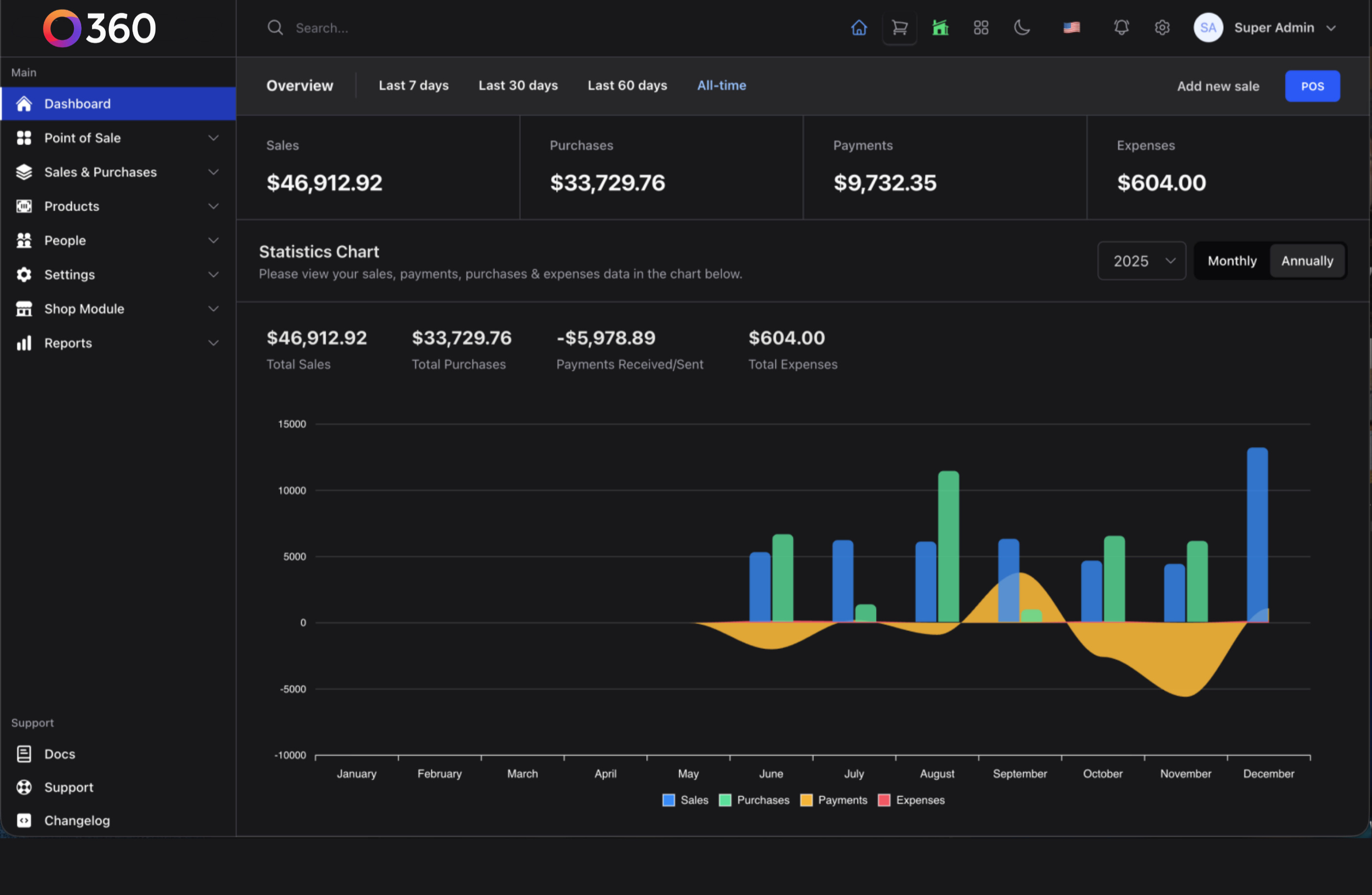 Dashboard Preview - Dark Mode
