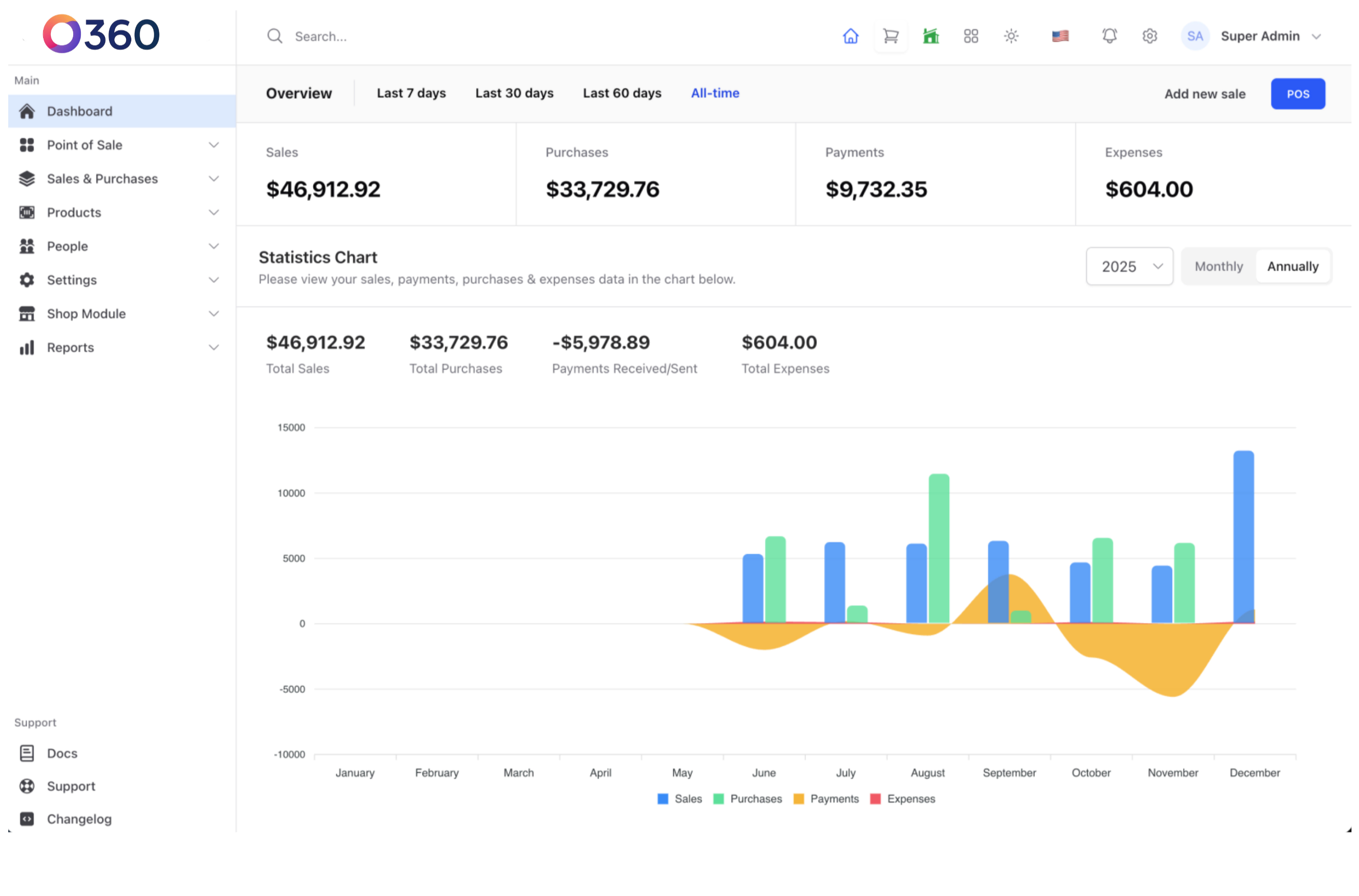 Dashboard Preview - Light Mode
